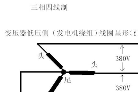 如何测量三相电的ABC相