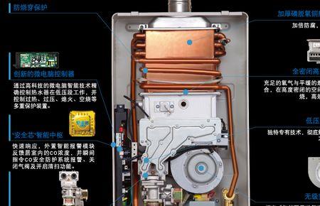 ao史密斯燃气热水器加热不出热水