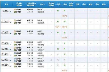 宁波到广州高铁票价多少