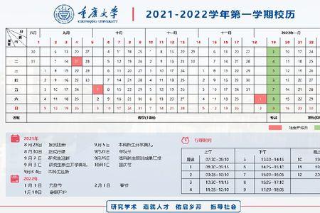 2022年重庆南开中学开学时间