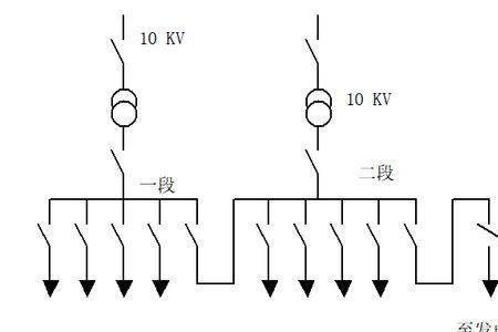 一级负荷接线方式