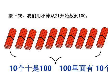 10个十是多少怎么填