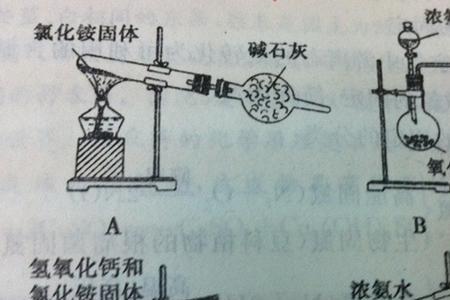 重铬酸根和氨气反应