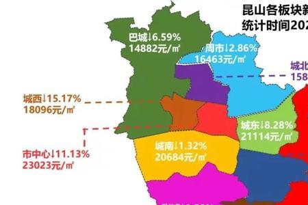 昆山买房条件最新政策