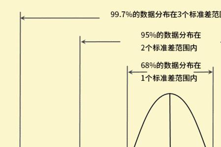 k均值法为什么速度快