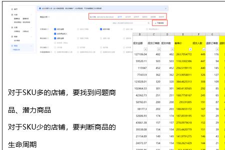 如何看精选联盟的商品数据