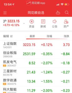 同花顺怎么看持股人数