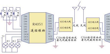 手机发射信号的原理是什么