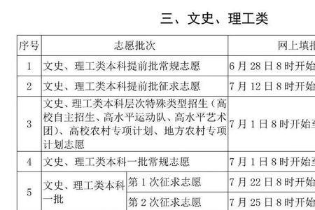 2023年高考地方专项计划报考时间