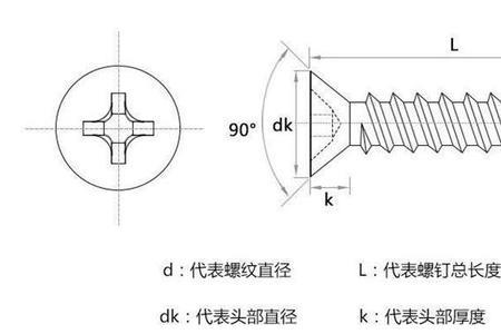 m3自攻螺丝柱外径大小标准