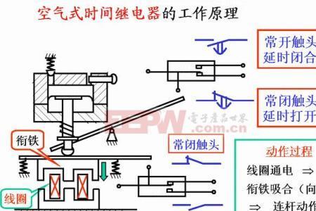 h3yn-2时间继电器怎么接线