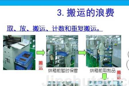 ie的四大改善手法是什么