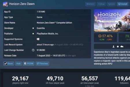 地平线五无法与steam云同步咋办