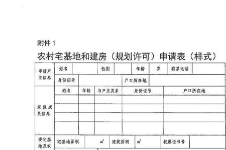 农村宅基地分户证明怎么开