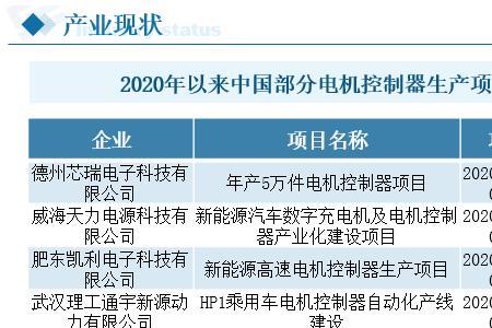 汽车电装系统电流多少