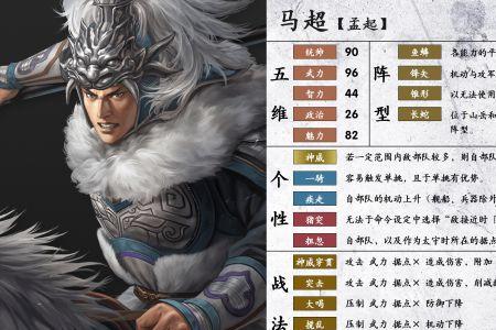 三国志14阵法怎么学