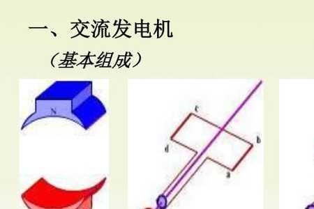 旋转电枢式和旋转磁极式区别