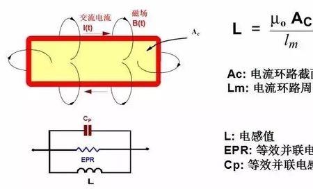 电容电感超前滞后原因