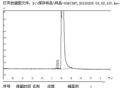 一氯甲烷分子量怎么算