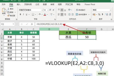 vfmod函数用法