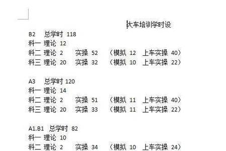 科目一刷了学时还要做什么