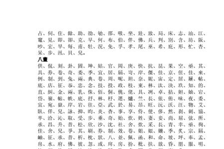 晞字康熙字典多少画