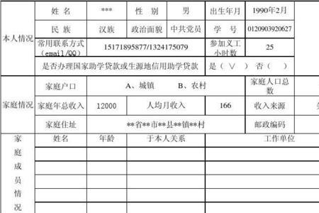 贫困申请表收入来源写什么