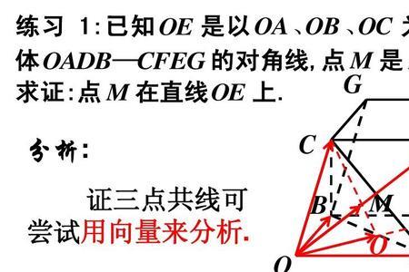 向量abc共面说明什么