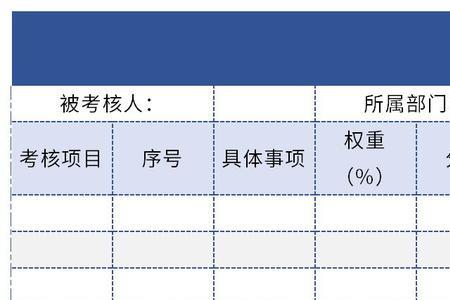 员工请假没绩效怎么办