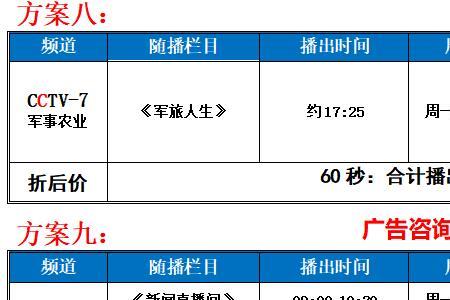 cctv签约费多少