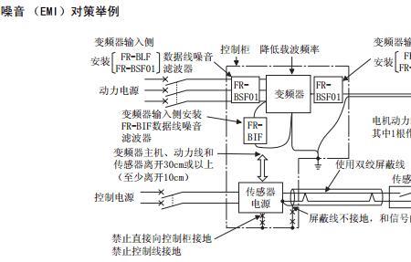 有刷直流电机启动抖动解决办法