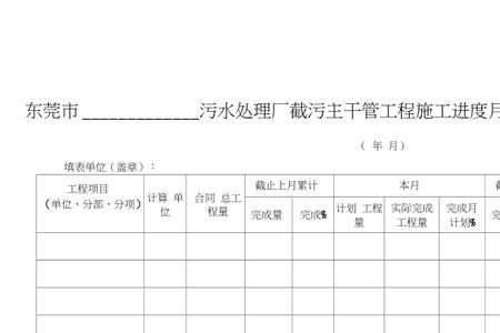 工程月报表怎么做