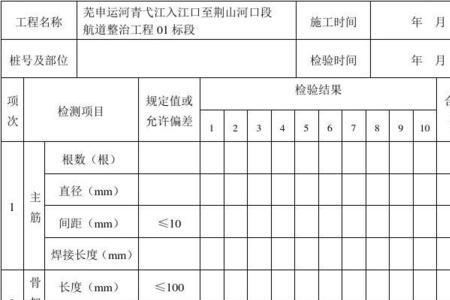 钢筋笼检验批容量标准规范规定