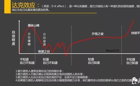 战术和战略最好的比喻