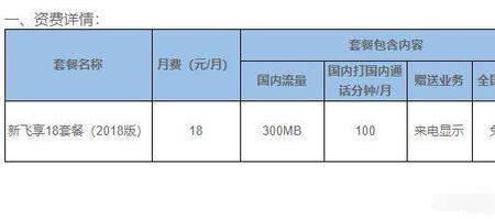 19元话费多少流量