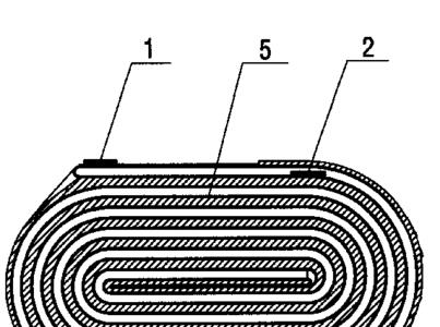 卷绕电池怎么样