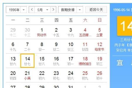 5月28是什么星座农历