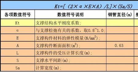 钢管厚度符号是什么