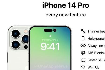 iphone14pro屏幕触控率