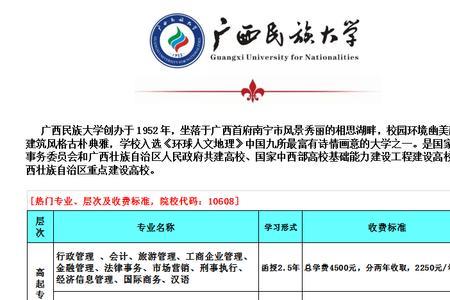 广西民族大学毕业去向