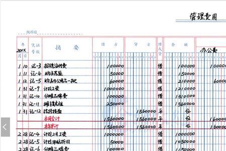 费用会计值得做吗