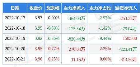 申万钱启敏简历