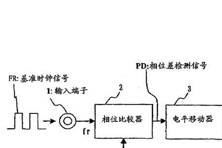 汽车低电平参考电压是什么意思