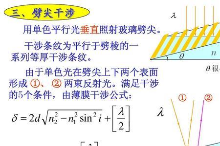 劈尖干涉条纹厚度与什么有关