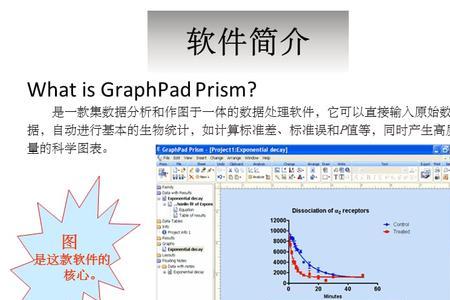 graphpad是什么