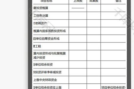 决算报表数据怎么导入Excel