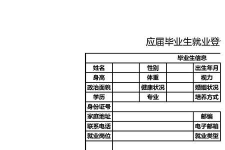 应届毕业生属于流动人员档案吗