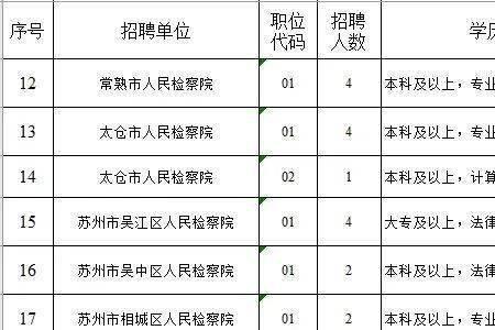 江苏三新电力2023招聘报名时间