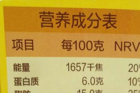 681千焦等于多少大卡