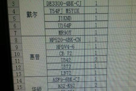 二手电脑电池损耗16%正常吗